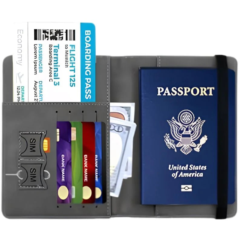 RFID Blocking Passport Wallet