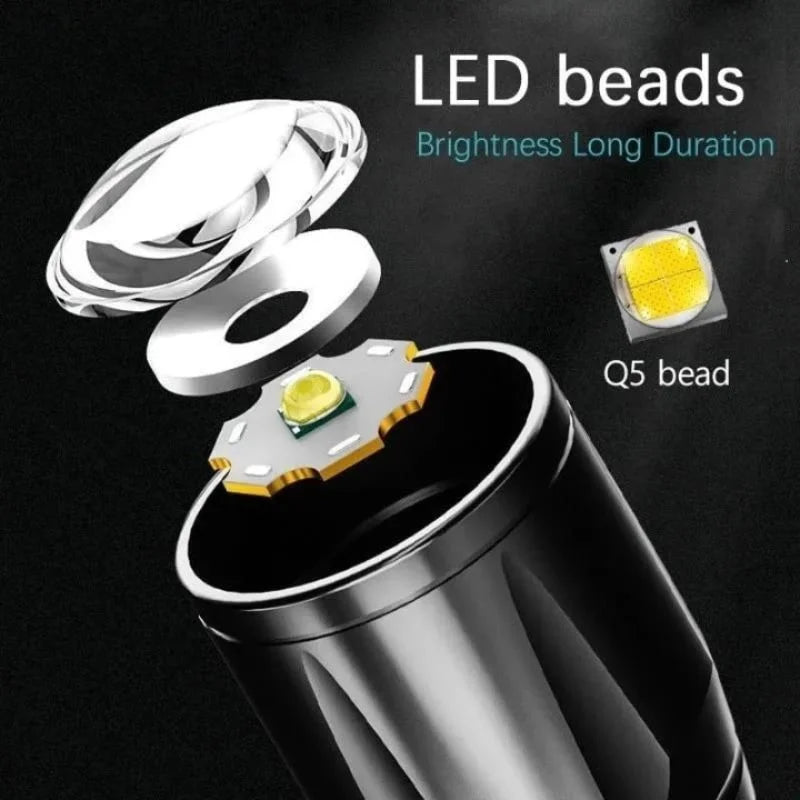 Mini Rechargeable LED Light