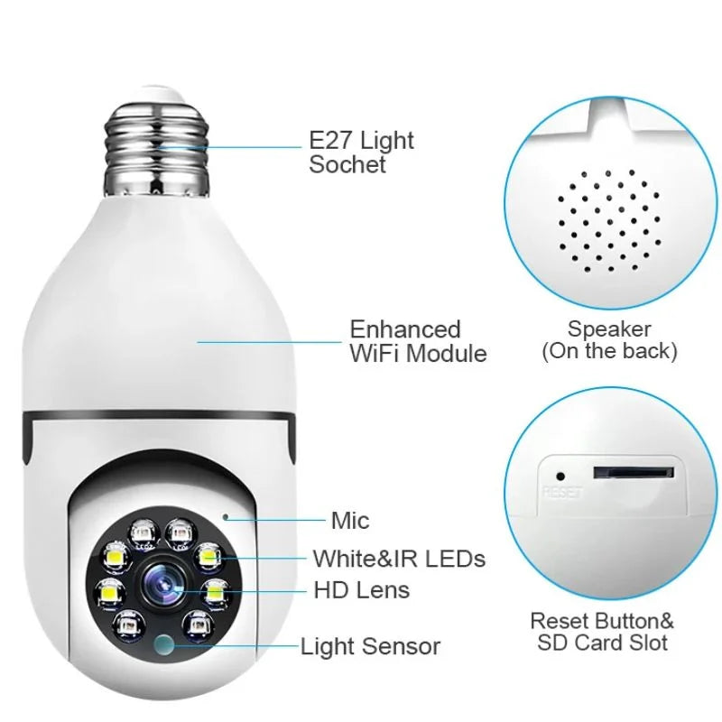 WiFi 360° Panoramic Security Camera