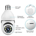 WiFi 360° Panoramic Security Camera