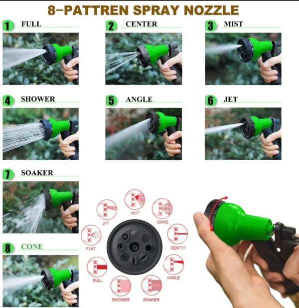 Smart Hose Pipe