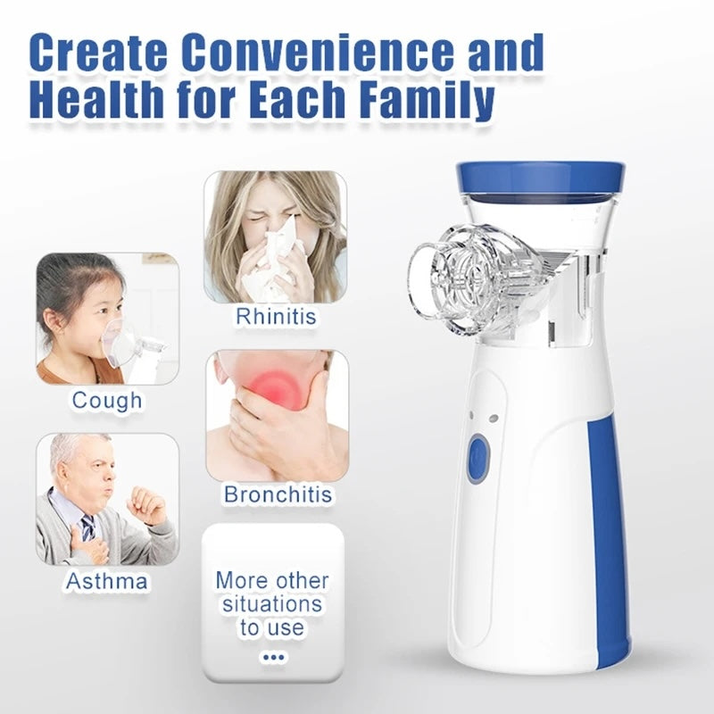 Compact asthma relief nebulizer