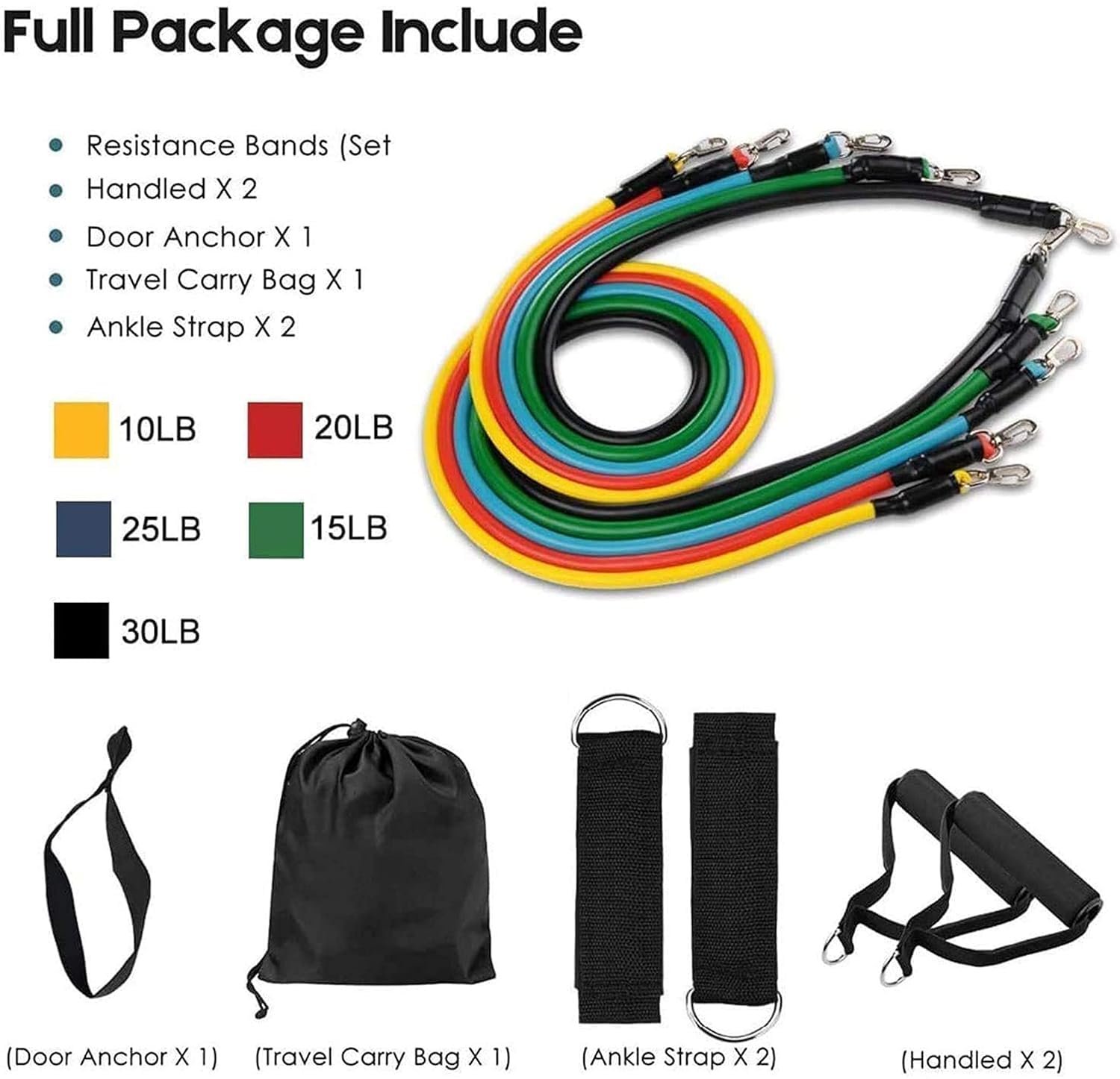 Smart Exercise Belt
