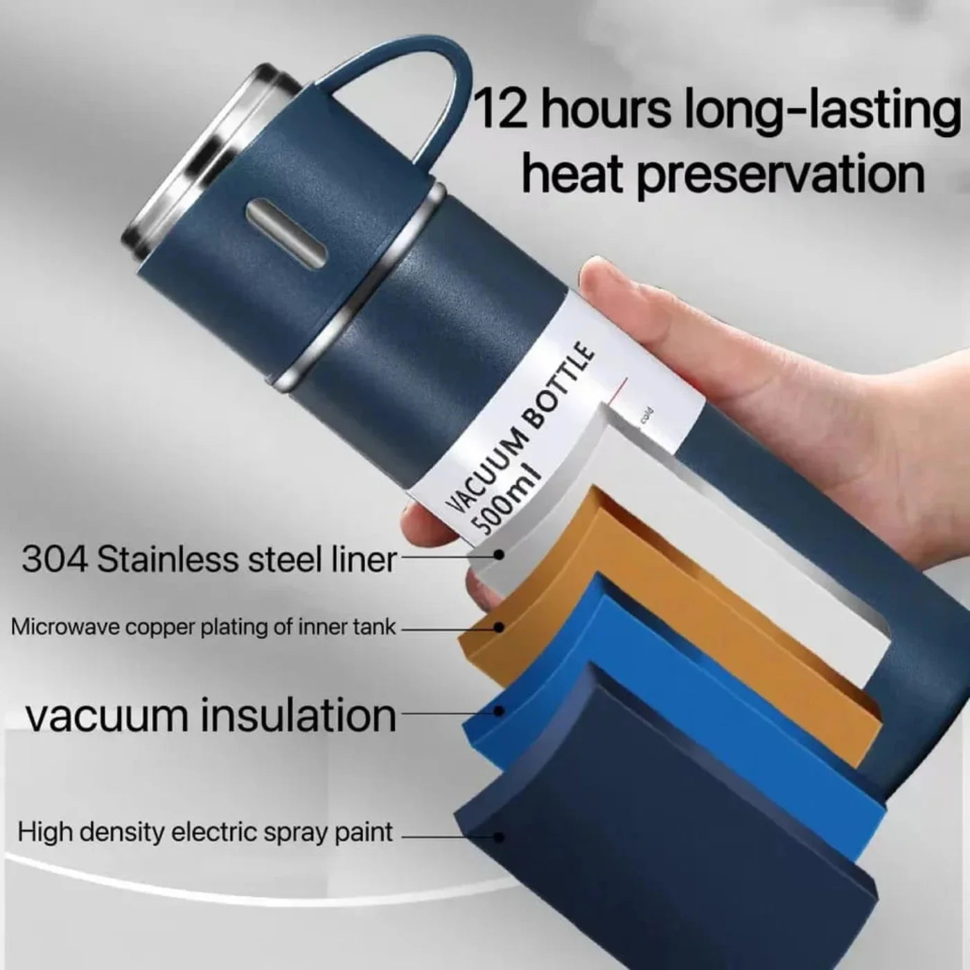 Durable Insulated Stainless Steel Flask