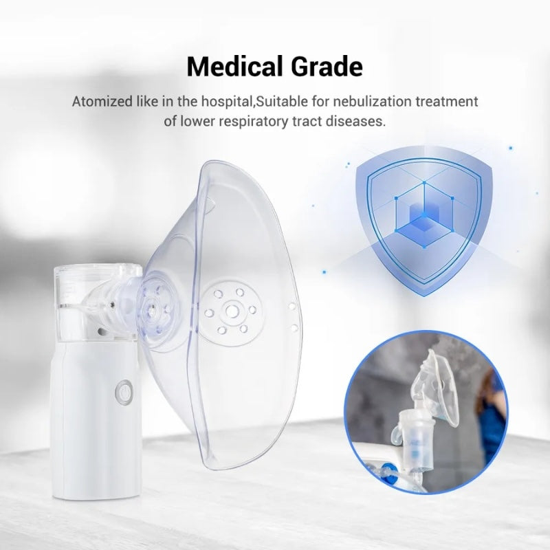 Compact asthma relief nebulizer