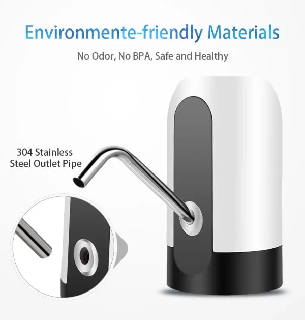 Smart Water Pump
