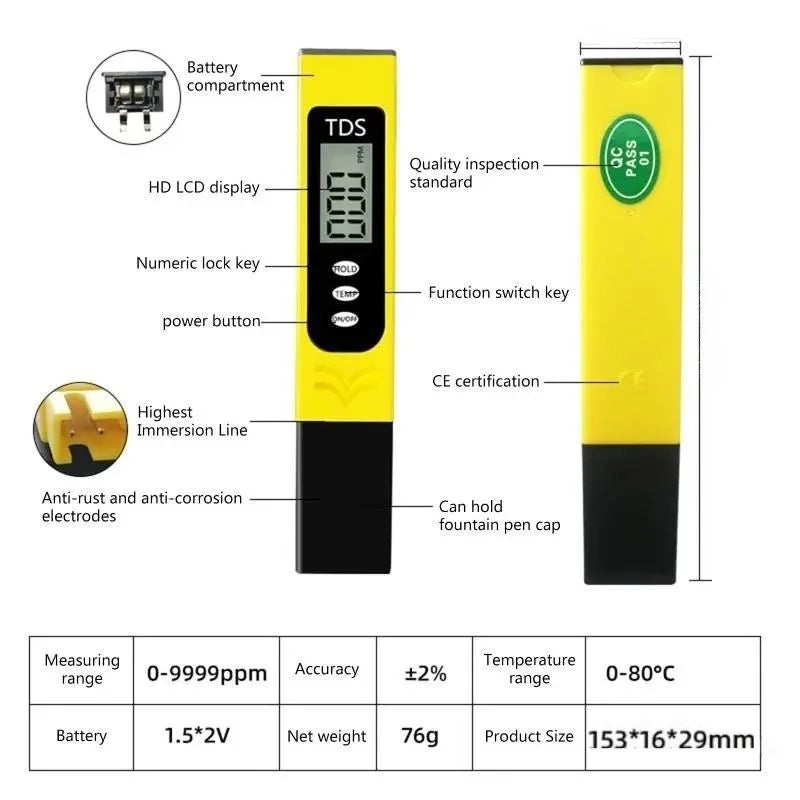 Water Quality Tester