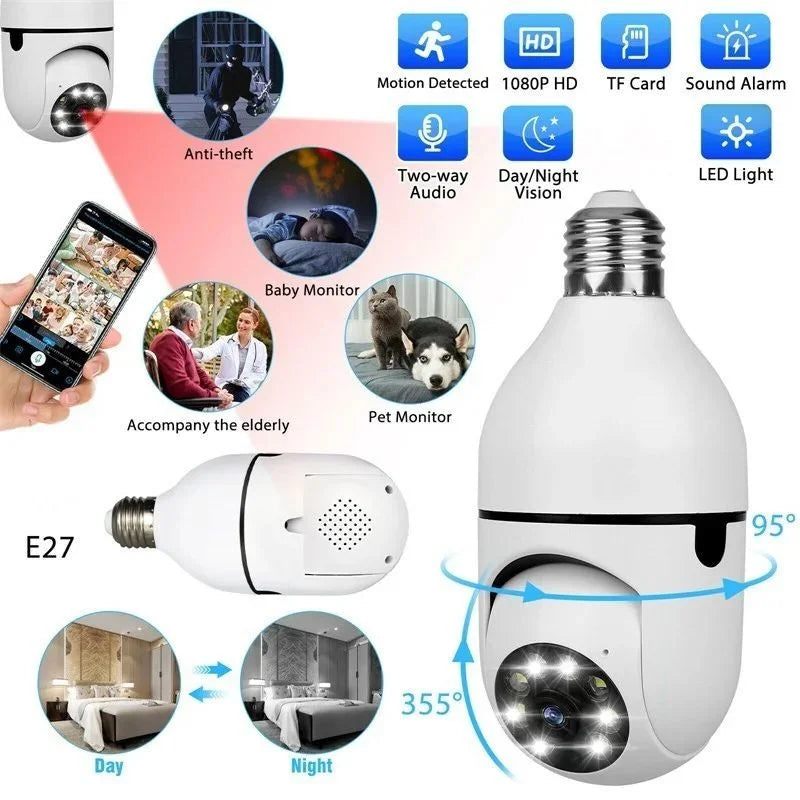 WiFi 360° Panoramic Security Camera