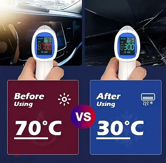 Smart Sunshade Umbrella