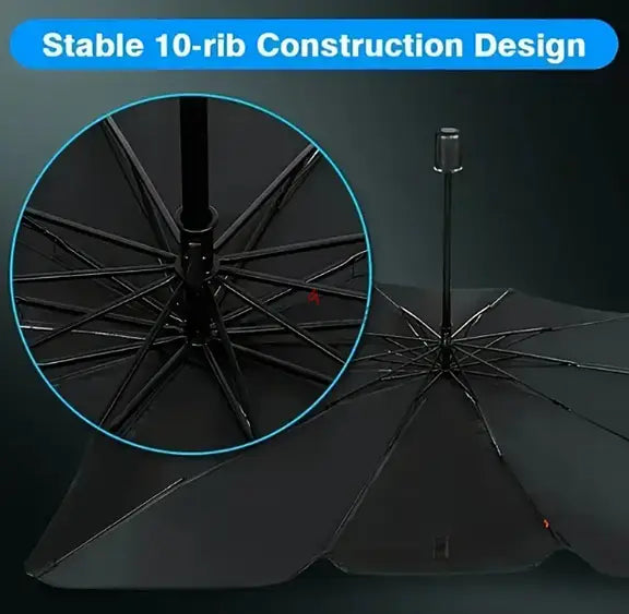 Smart Sunshade Umbrella