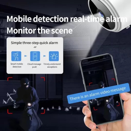 Smart Wifi Cam