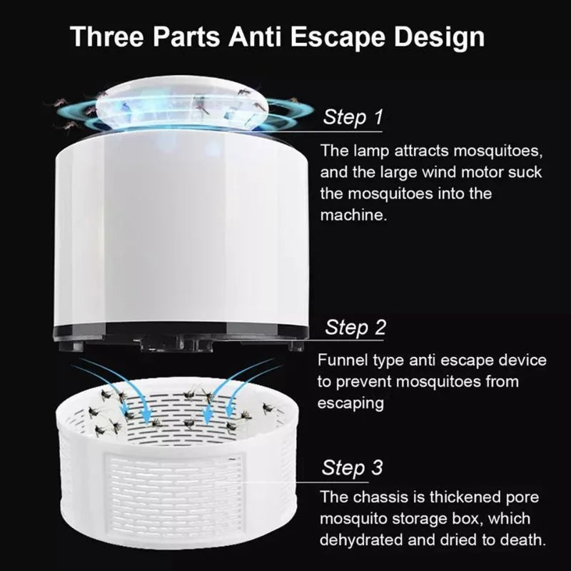 UV LED Insect Killer